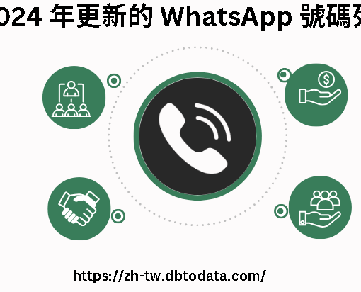 2024 年更新的 WhatsApp 號碼列表