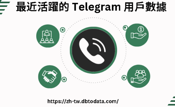 最近活躍的 Telegram 用戶數據